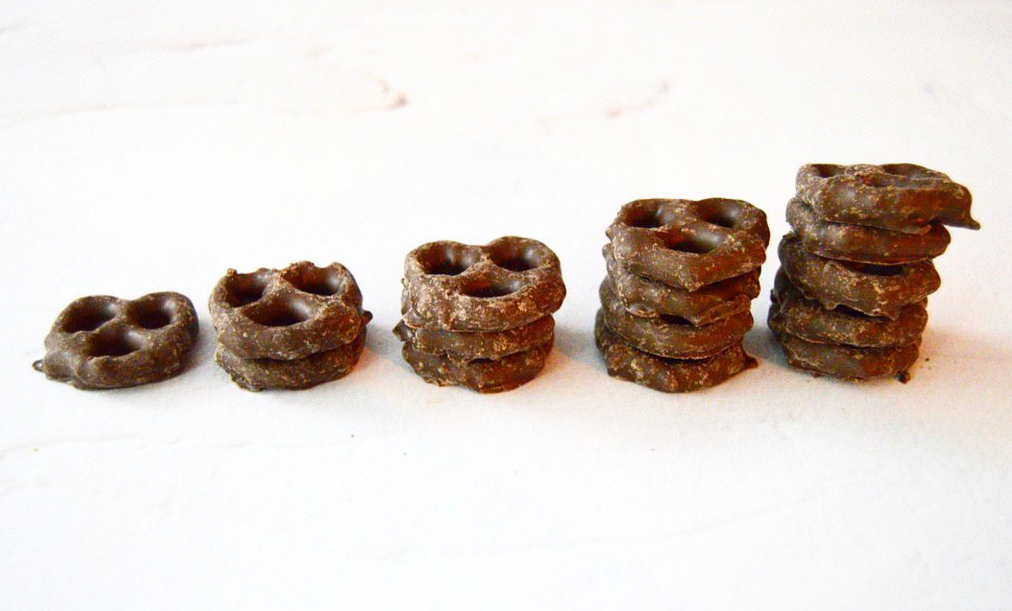 GF Milk Choco Pretzels